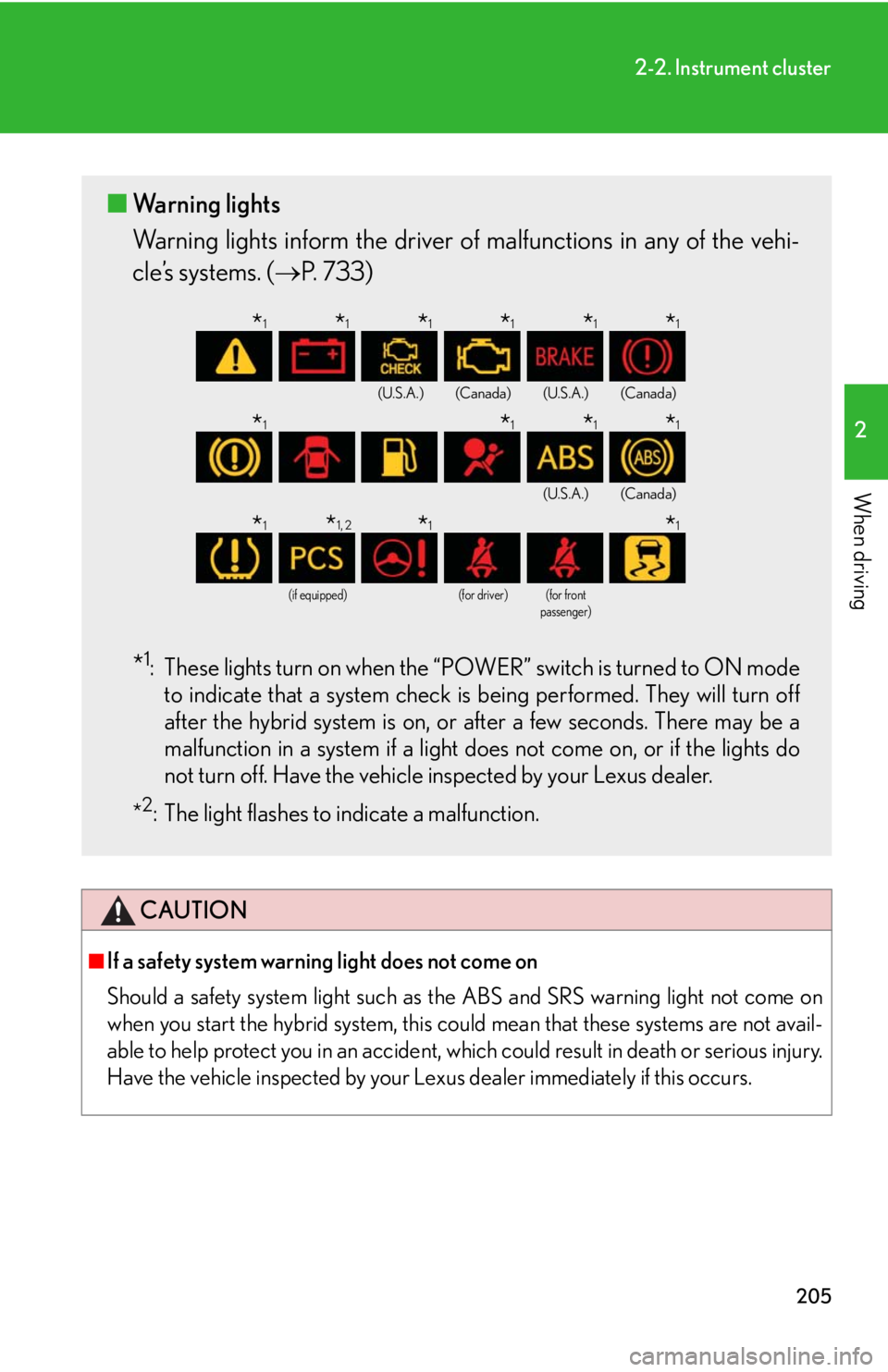 LEXUS RX450h 2015 Owners Manual 2052-2. Instrument cluster
2
When driving
CAUTION■
If a safety system warning light does not come on
Should a safety system light such as the ABS and SRS warning light not come on
when you start t LEXUS RX450h 2015 Owners Manual 2052-2. Instrument cluster
2
When driving
CAUTION■
If a safety system warning light does not come on
Should a safety system light such as the ABS and SRS warning light not come on
when you start t