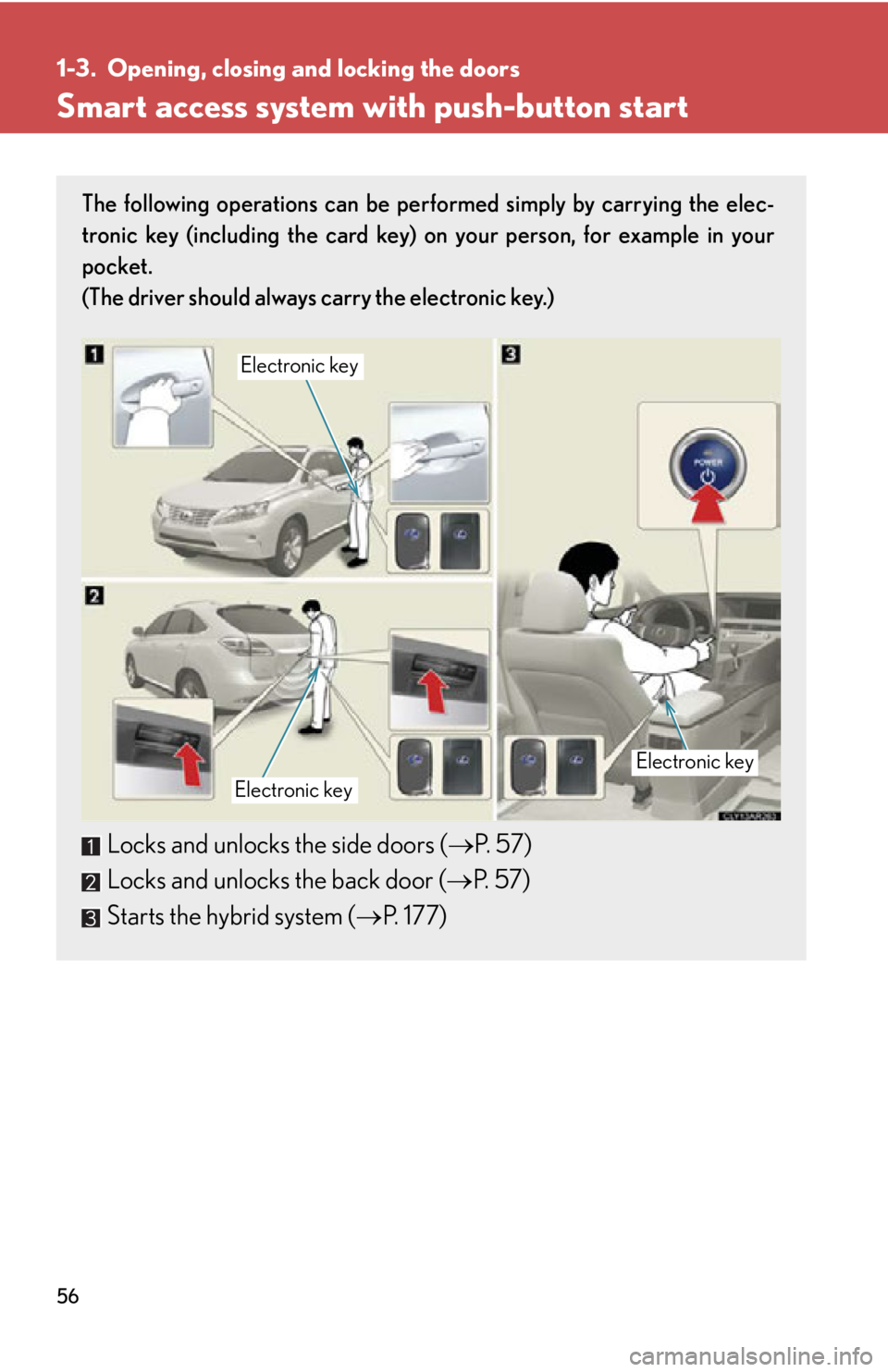 LEXUS RX450h 2015  Owners Manual 561-3. Opening, closing and locking the doors
Smart access system with push-button start The following operations can be performed simply by carrying the elec-
tronic key (including the card key) on y