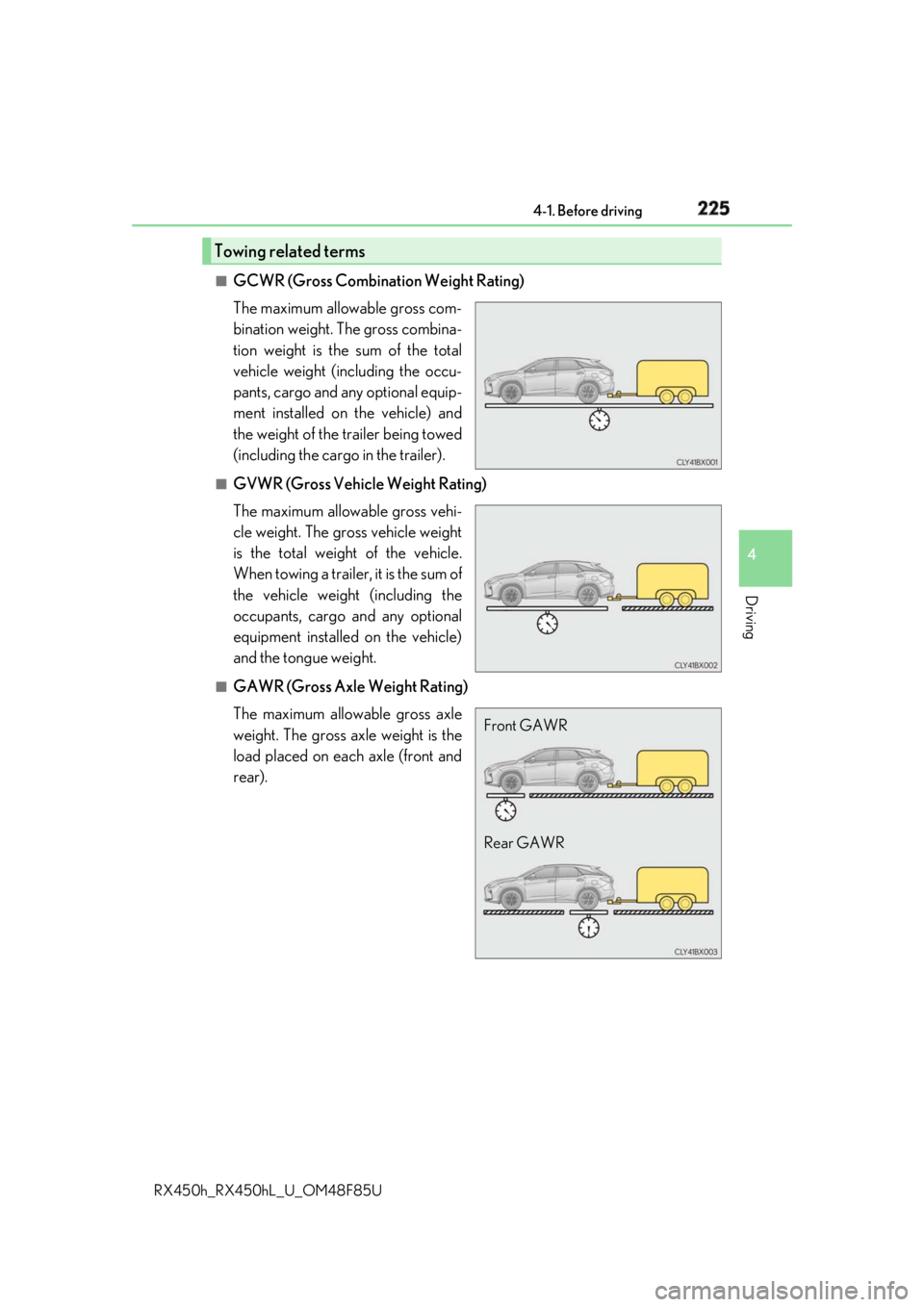 LEXUS RX450h 2018  Owners Manual 2254-1. Before driving
4
Driving
RX450h_RX450hL _U_OM48F85U■
GCWR (Gross Combination Weight Rating)
The maximum allowable gross com-
bination weight. The gross combina-
tion weight is the sum of the
