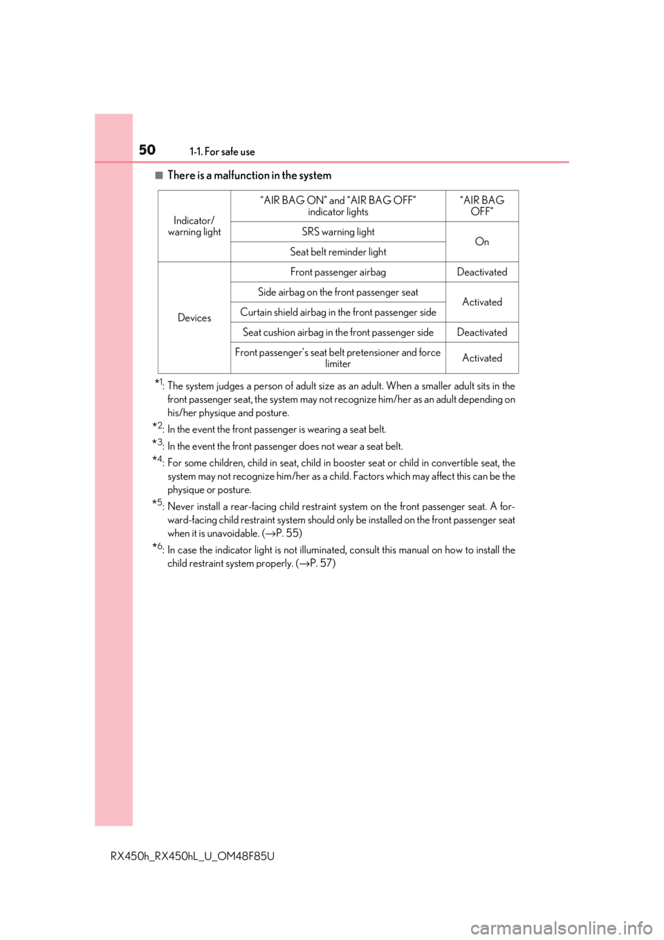 LEXUS RX450h 2018 Owners Manual 50 1-1. For safe use
RX450h_RX450hL _U_OM48F85U■
There is a malfunction in the system
* 1
: The system judges a person of adult size as an adult. When a smaller adult sits in the
front passenger sea LEXUS RX450h 2018 Owners Manual 50 1-1. For safe use
RX450h_RX450hL _U_OM48F85U■
There is a malfunction in the system
* 1
: The system judges a person of adult size as an adult. When a smaller adult sits in the
front passenger sea