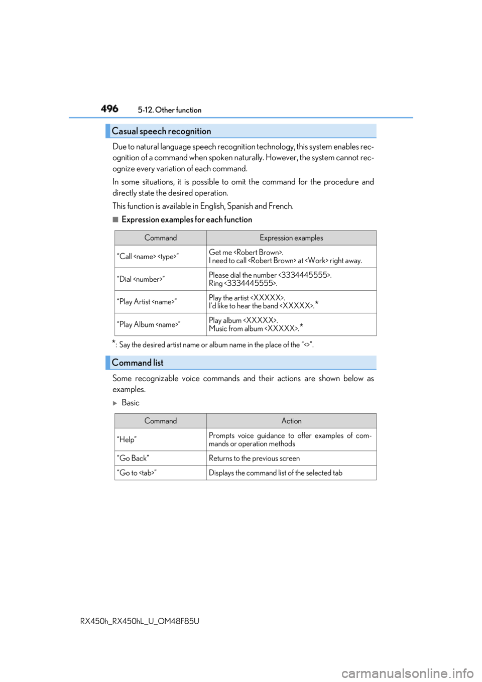 LEXUS RX450h 2018 Owners Manual 496 5-12. Other function
RX450h_RX450hL _U_OM48F85UDue to natural language speech recognit ion technology, this system enables rec-
ognition of a command when spoken na turally. However, the system ca LEXUS RX450h 2018 Owners Manual 496 5-12. Other function
RX450h_RX450hL _U_OM48F85UDue to natural language speech recognit ion technology, this system enables rec-
ognition of a command when spoken na turally. However, the system ca