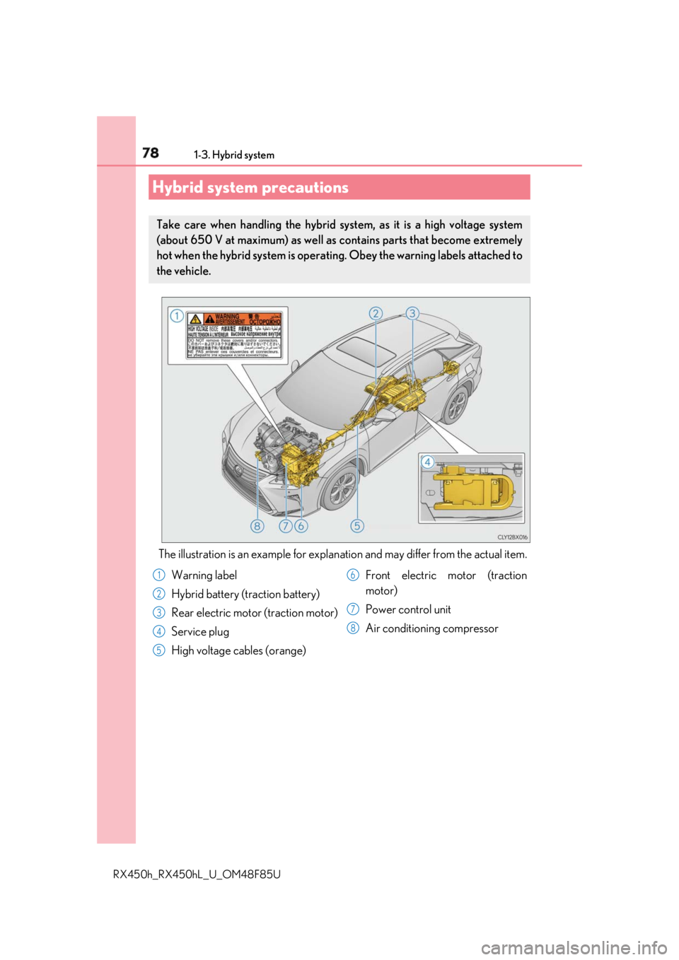LEXUS RX450h 2018  Owners Manual 78 1-3. Hybrid system
RX450h_RX450hL _U_OM48F85UThe illustration is an example for explan ation and may differ from the actual item.Hybrid system precautions Take care when handling  the hybrid system