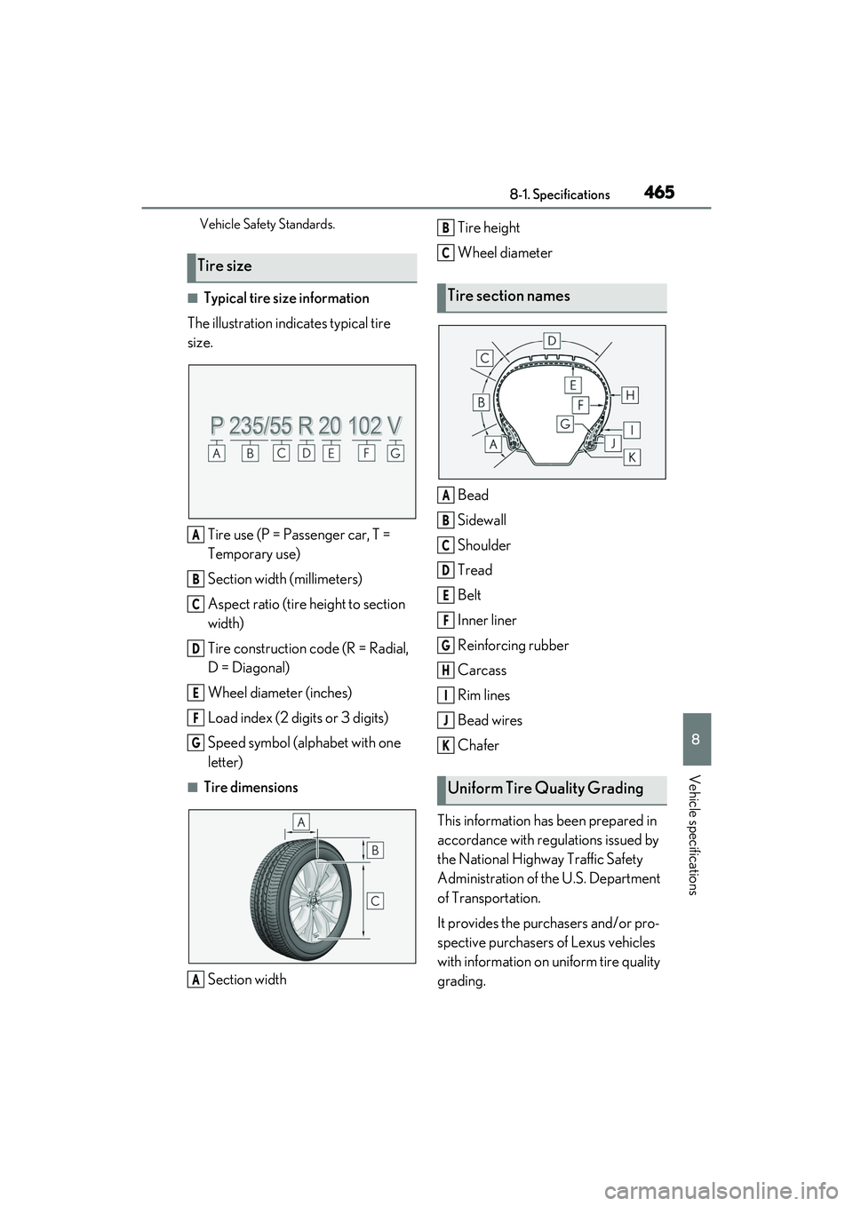 LEXUS RX450h 2022  Owners Manual 4658-1. Specifications
8
Vehicle specifications
Vehicle Safety Standards.
■Typical tire size information
The illustration indicates typical tire 
size.
Tire use (P = Passenger car, T = 
Temporary us