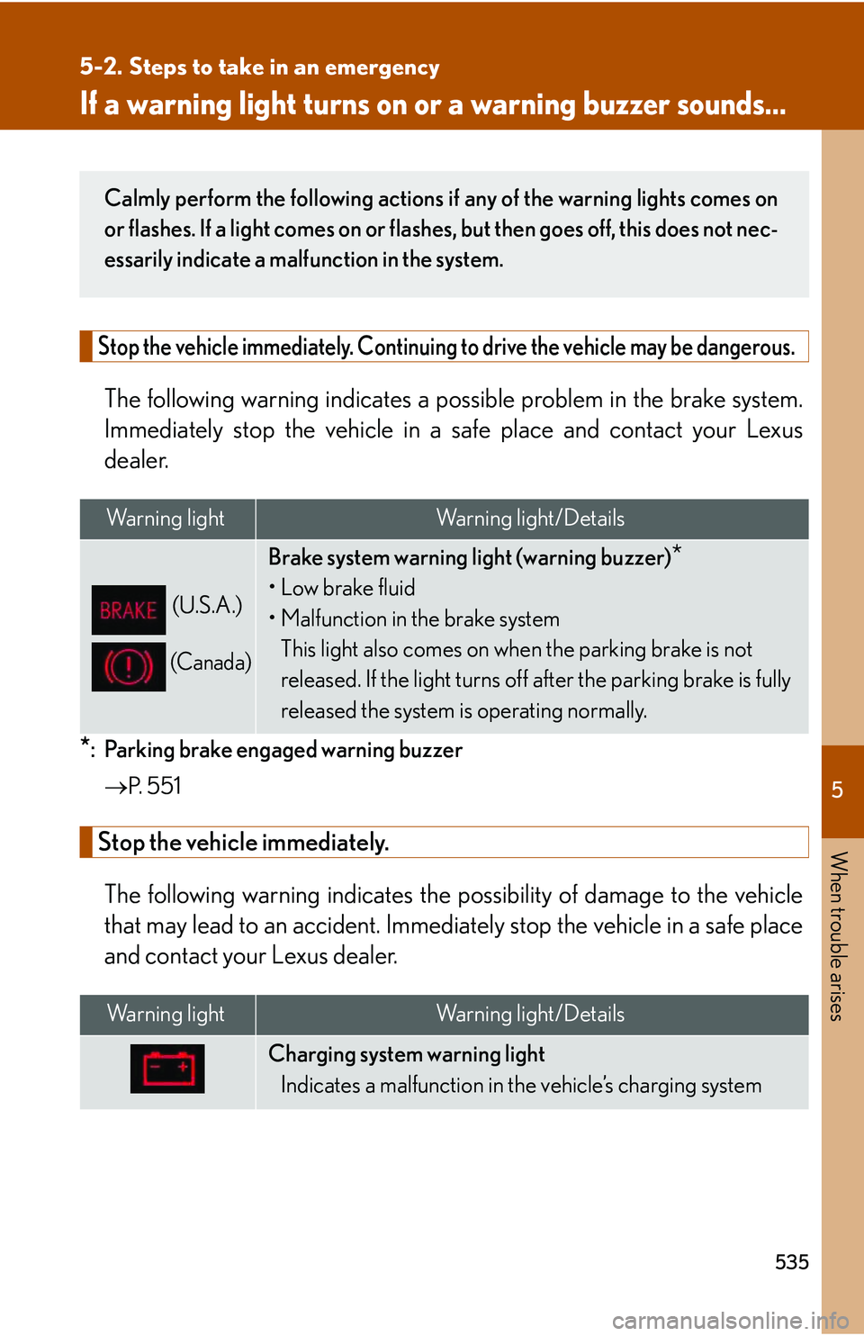 LEXUS RX350 2011  Owners Manual 5

When trouble arises
535
5-2. Steps to take in an emergency
 If a warning light turns on or  a warning buzzer sounds...
Stop the vehicle immediately. Continuing  to drive the vehicle may be dangerou
