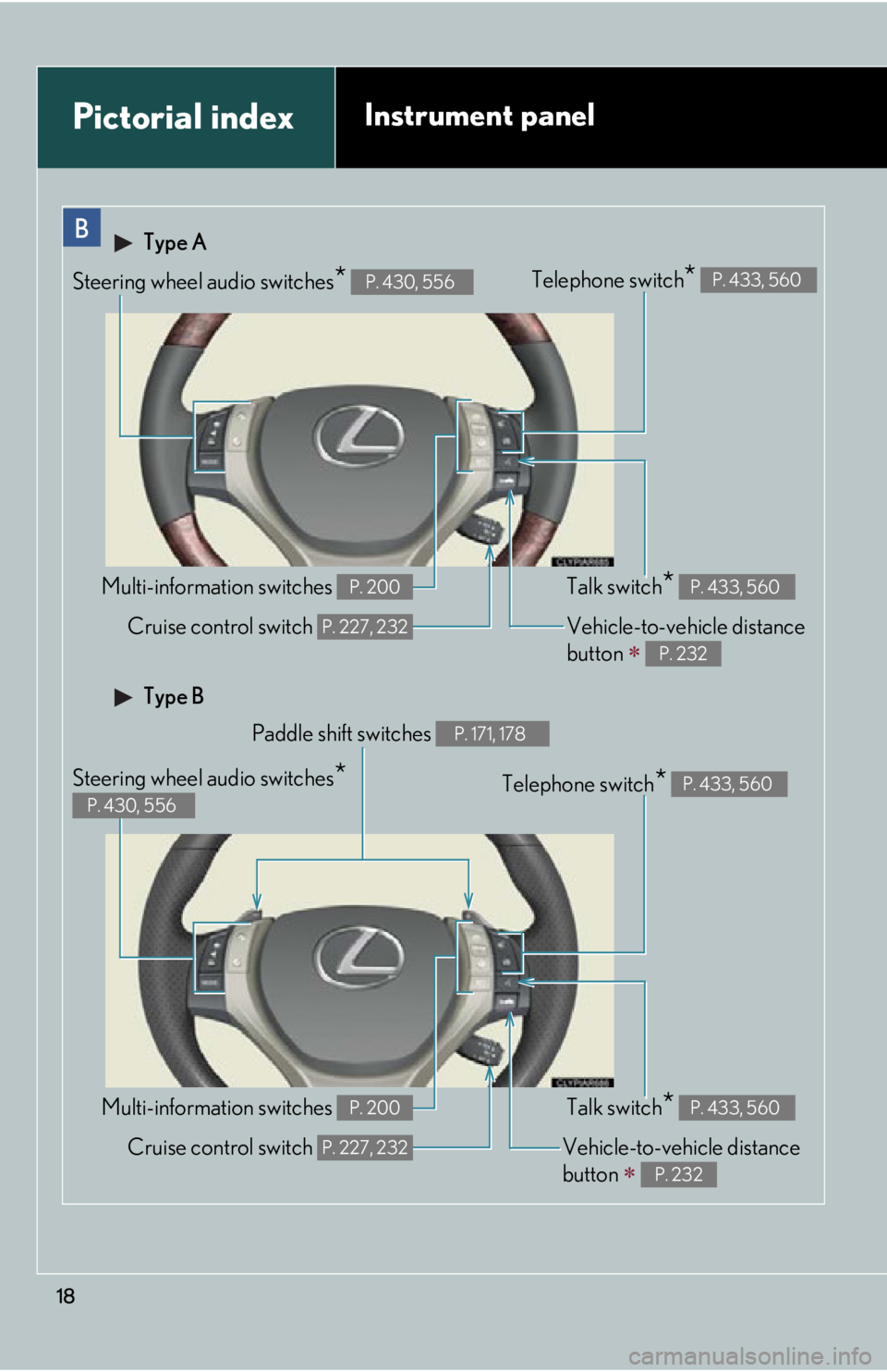 LEXUS RX350 2015  Owners Manual 18B
Pictorial index Instrument panel Telephone switch
*   P. 433, 560
Vehicle-to-vehicle distance 
button 
   P. 232
Talk switch
*   P. 433, 560Steering wheel audio switches
*   P. 430, 556
 Type A