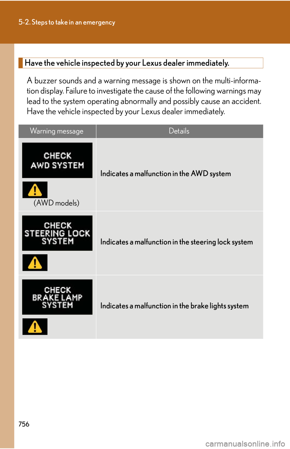 LEXUS RX350 2015  Owners Manual 7565-2. Steps to take in an emergency
Have the vehicle inspected by y our Lexus dealer immediately.
A buzzer sounds and a warning message  is shown on the multi-informa-
tion display. Failure to inves