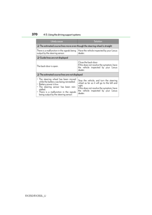 Page 371