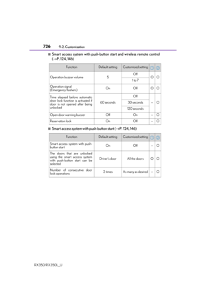 Page 727
