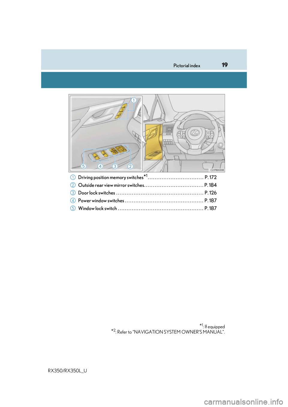 LEXUS RX350 2019  Owners Manual 19Pictorial index
RX350/RX350L_U Driving position memory switches
* 1
. . . . . . . . . . . . . . . . . . . . . . . . . . . . . . . .  P. 172
Outside rear view mirror switches . . . . . . . . . . . . 
