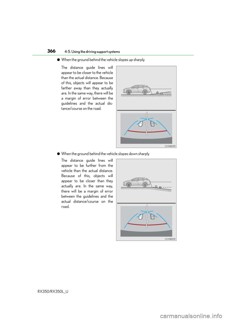 LEXUS RX350 2019  Owners Manual 366 4-5. Using the driving support systems
RX350/RX350L_U ●
When the ground behind the vehicle slopes up sharply
The distance guide lines will
appear to be closer to the vehicle
than the actual dist