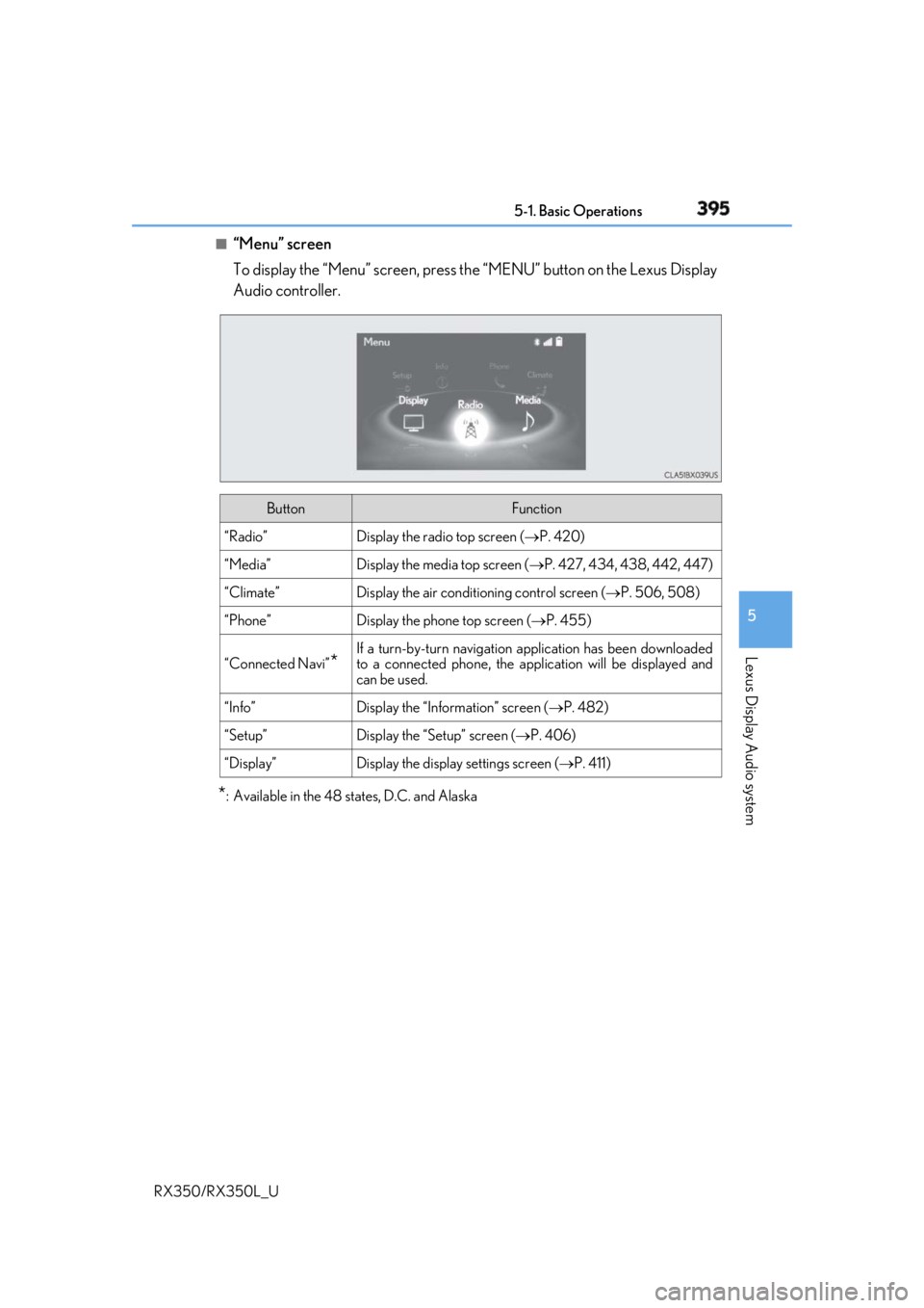 LEXUS RX350 2019  Owners Manual 3955-1. Basic Operations
5
Lexus Display Audio system
RX350/RX350L_U ■
“Menu” screen
To display the “Menu” screen, press th e “MENU” button on the Lexus Display
Audio controller.
* : Ava