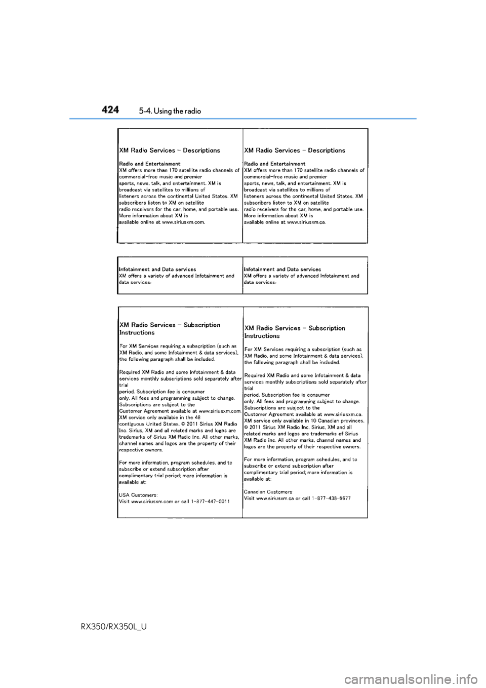 LEXUS RX350 2019  Owners Manual 424 5-4. Using the radio
RX350/RX350L_U 