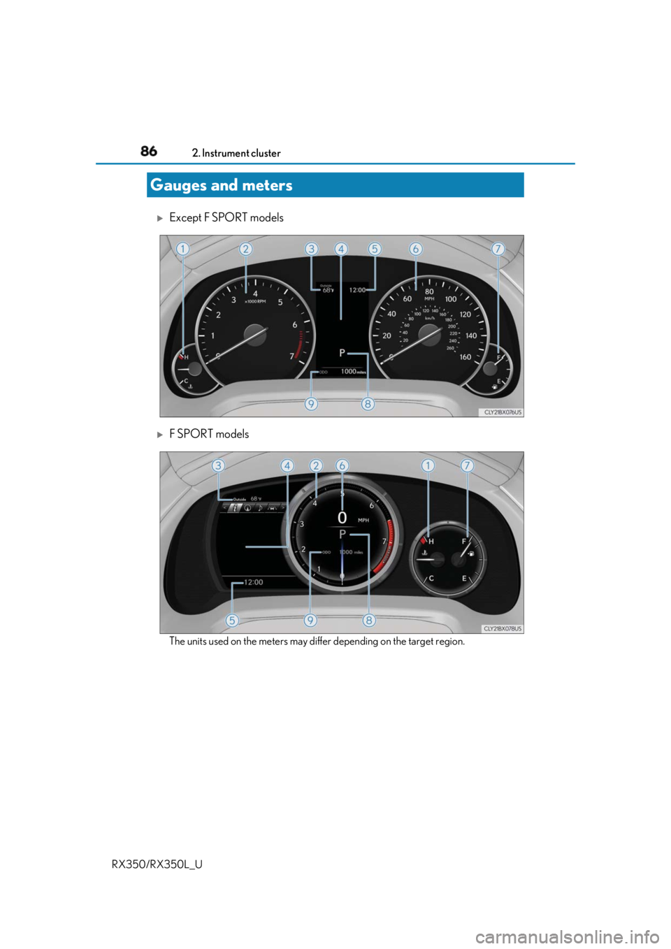 LEXUS RX350 2019  Owners Manual 86 2. Instrument cluster
RX350/RX350L_U 
Except F SPORT models 
F SPORT models 
The units used on the meters may differ depending on the target region.Gauges and meters 