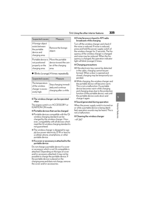 Page 325