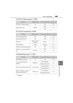 Page 469