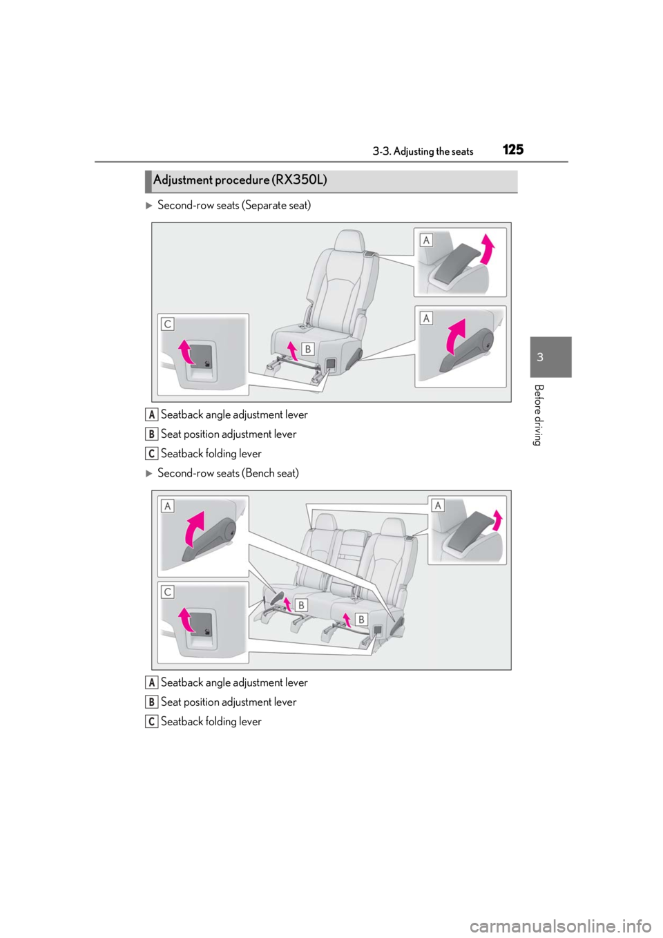 LEXUS RX350 2021  Owners Manual 1253-3. Adjusting the seats
3
Before driving
Second-row seats (Separate seat)Seatback angle adjustment lever
Seat position adjustment lever
Seatback folding lever
Second-row seats (Bench seat)Se