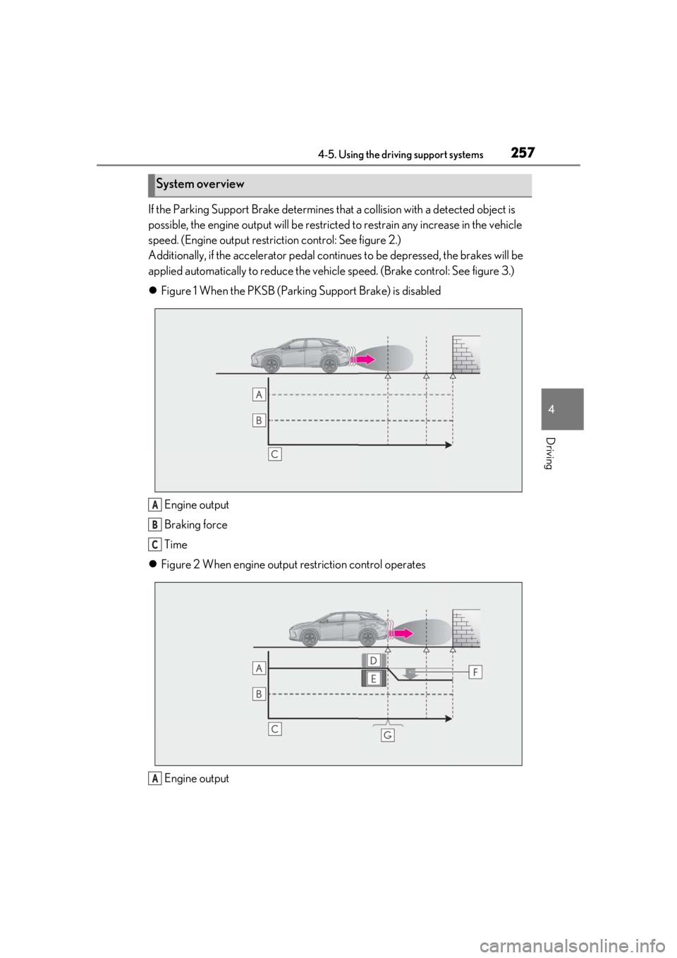 LEXUS RX350 2021  Owners Manual 2574-5. Using the driving support systems
4
Driving
If the Parking Support Brake determines that a collision with a detected object is 
possible, the engine output will be restricted  to restrain any 