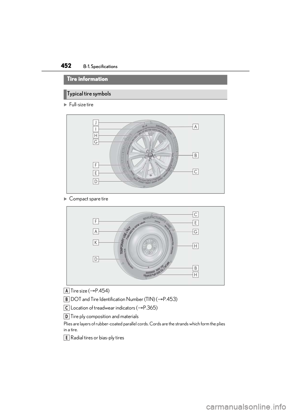LEXUS RX350 2021  Owners Manual 4528-1. Specifications
Full-size tire
Compact spare tireTire size ( P.454)
DOT and Tire Identification Number (TIN) ( P.453)
Location of treadwear indicators ( P.365)
Tire ply compositi
