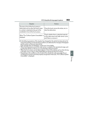 Page 205