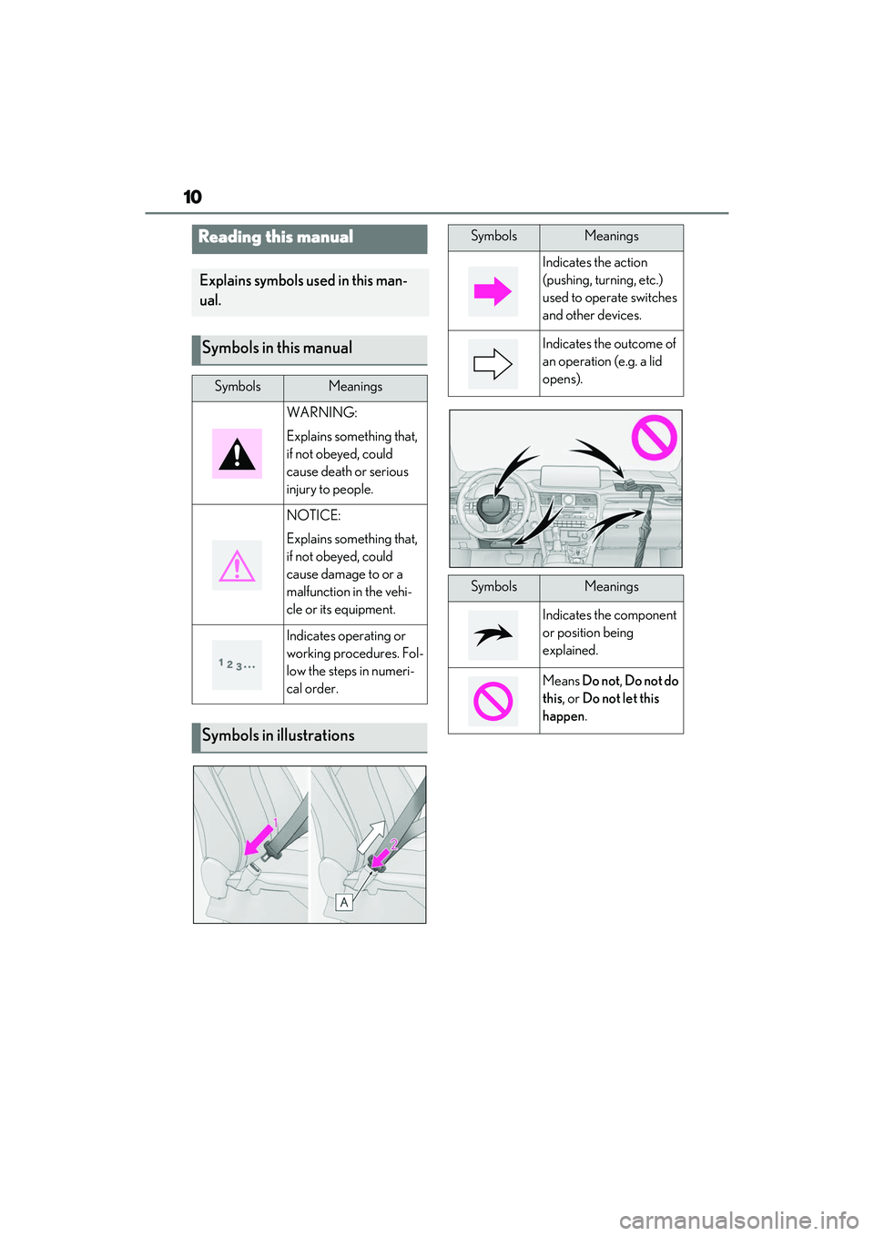 LEXUS RX350 2022  Owners Manual 10
Reading this manual
Explains symbols used in this man-
ual.
Symbols in this manual
SymbolsMeanings
WARNING:
Explains something that, 
if not obeyed, could 
cause death or serious 
injury to people.