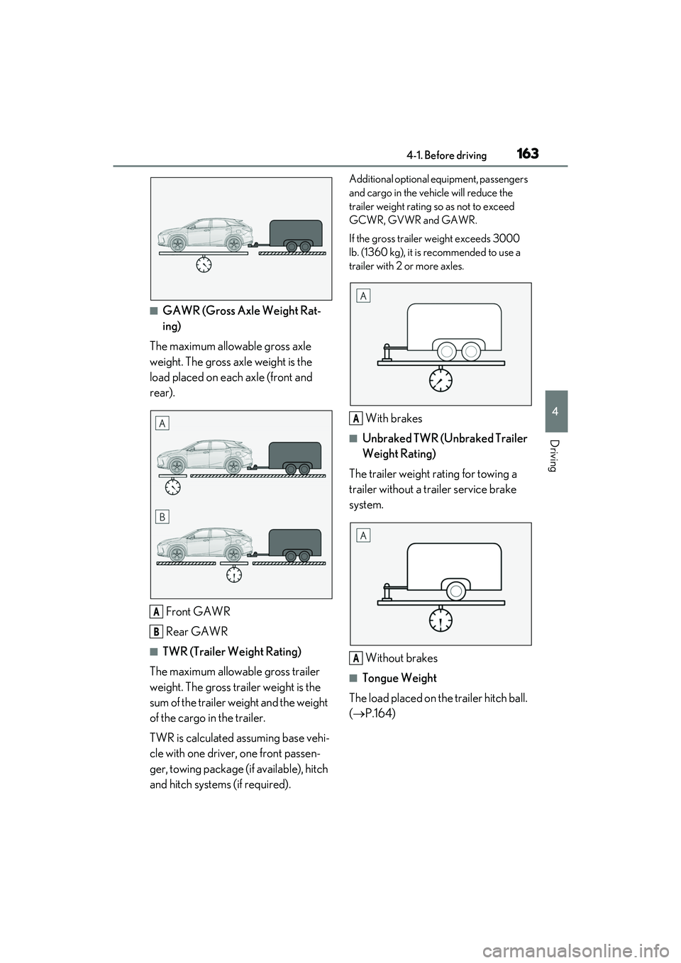 LEXUS RX350 2022  Owners Manual 1634-1. Before driving
4
Driving
■GAWR (Gross Axle Weight Rat-
ing)
The maximum allowable gross axle 
weight. The gross ax le weight is the 
load placed on each axle (front and 
rear).
Front GAWR
Re