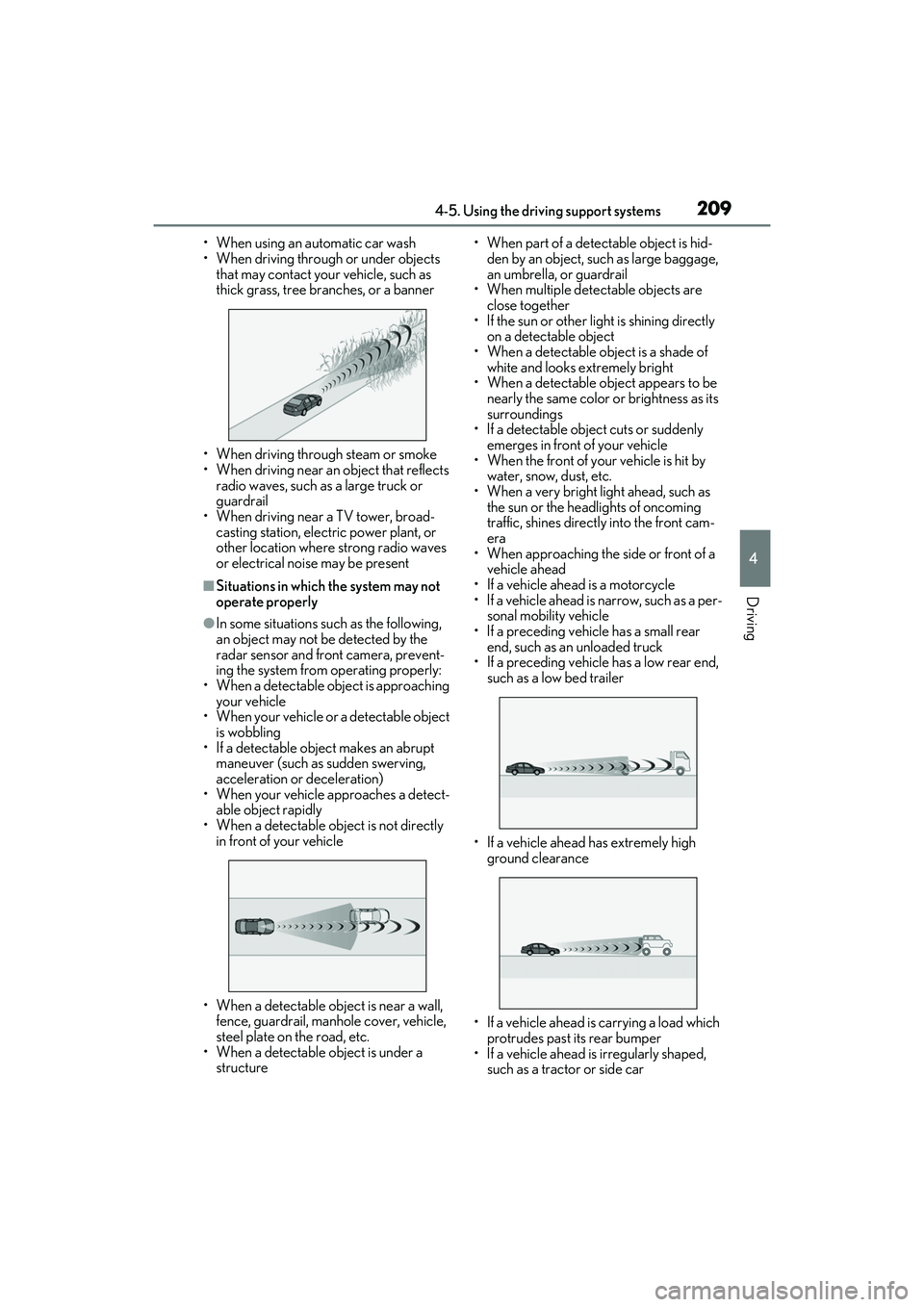 LEXUS RX350 2022  Owners Manual 2094-5. Using the driving support systems
4
Driving
• When using an automatic car wash
• When driving through or under objects that may contact your vehicle, such as 
thick grass, tree branches, o
