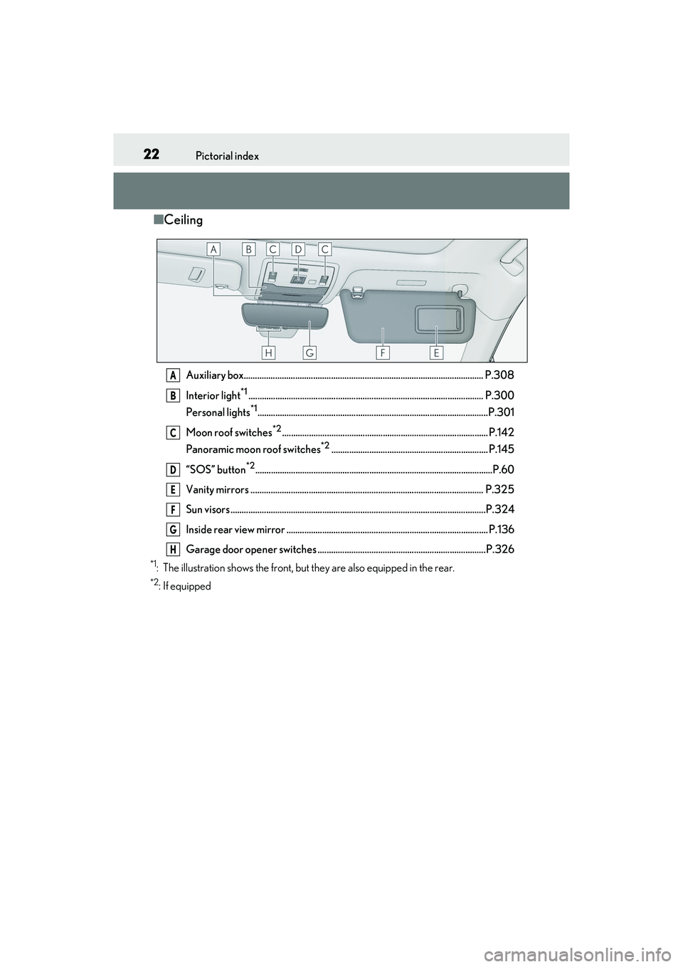 LEXUS RX350 2022  Owners Manual 22Pictorial index
■Ceiling
Auxiliary box........................................................................................................... P.308
Interior light
*1...........................