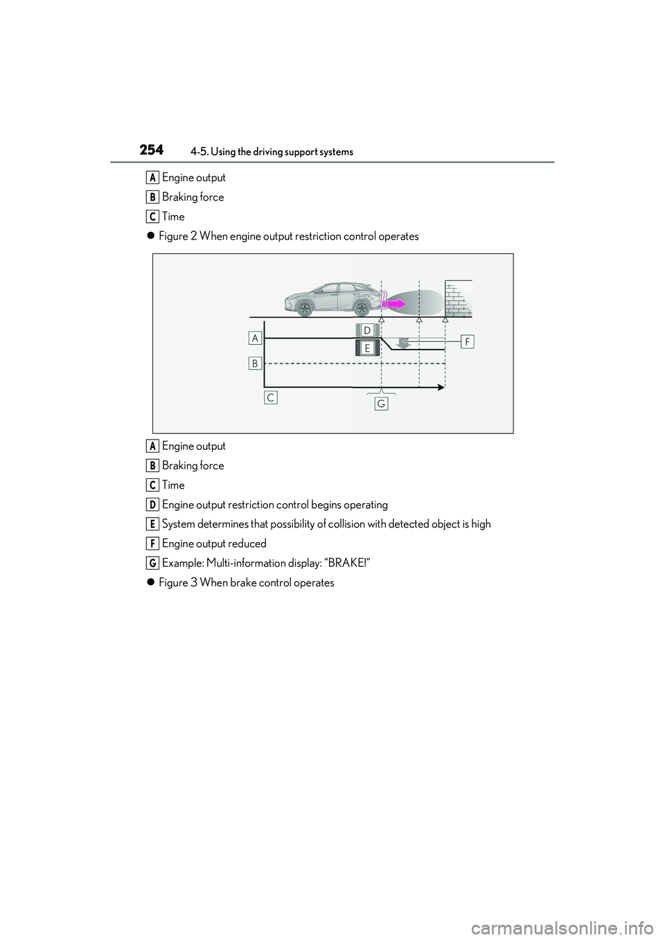 LEXUS RX350 2022  Owners Manual 2544-5. Using the driving support systems
Engine output
Braking force
Time
 Figure 2 When engine output  restriction control operates
Engine output
Braking force
Time
Engine output restriction cont