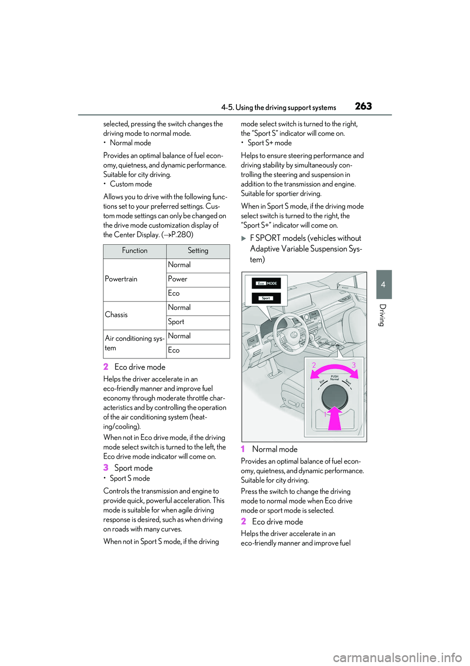 LEXUS RX350 2022  Owners Manual 2634-5. Using the driving support systems
4
Driving
selected, pressing the switch changes the 
driving mode to normal mode.
•Normal mode
Provides an optimal balance of fuel econ-
omy, quietness, and