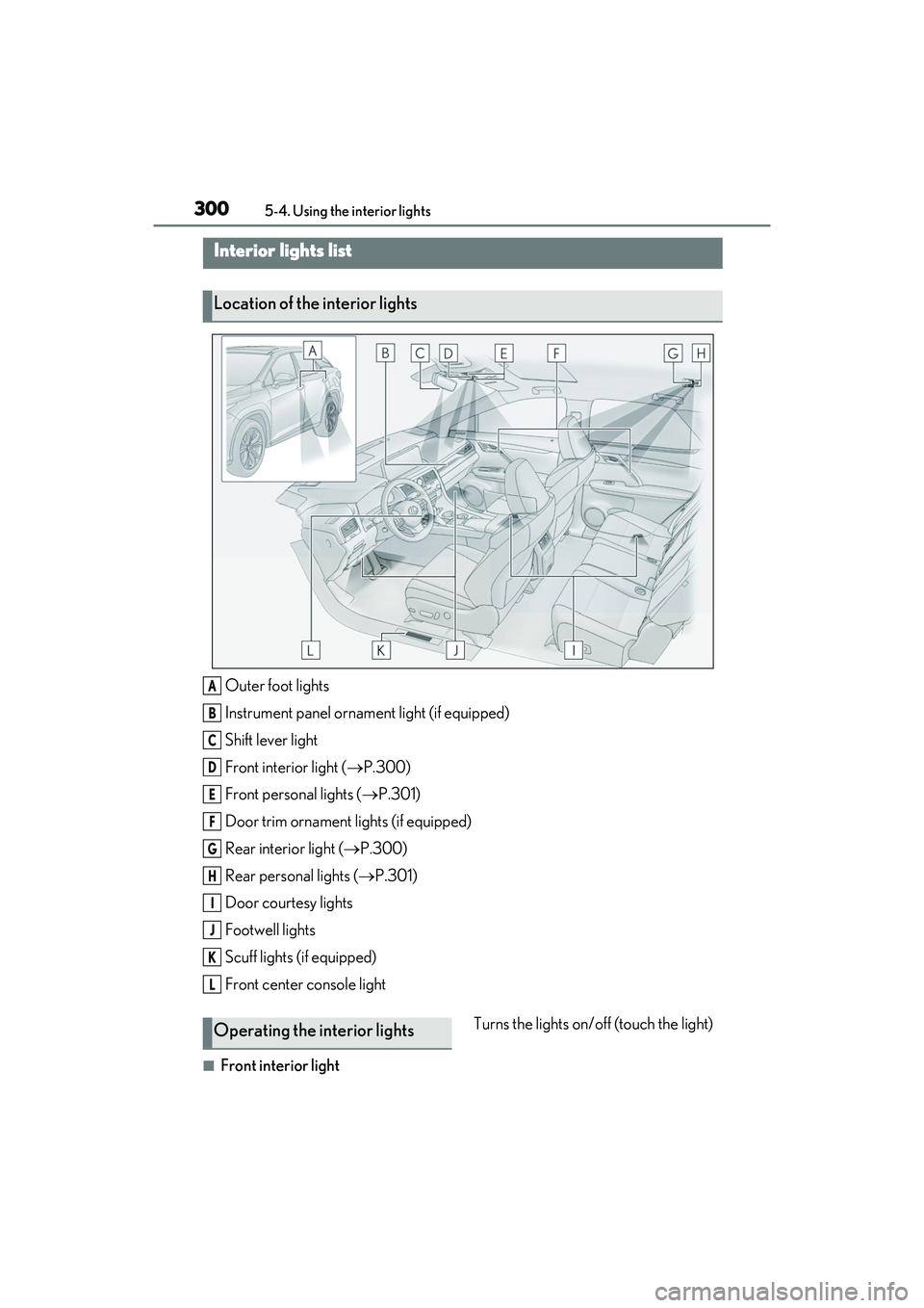 LEXUS RX350 2022  Owners Manual 3005-4. Using the interior lights
5-4.Using the interior lights
Outer foot lights
Instrument panel ornament light (if equipped)
Shift lever light
Front interior light ( P.300)
Front personal lights