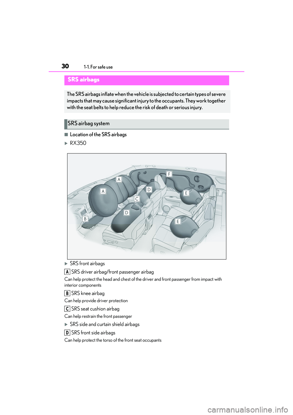 LEXUS RX350 2022  Owners Manual 301-1. For safe use
■Location of the SRS airbags
RX350
SRS front airbagsSRS driver airbag/front passenger airbag
Can help protect the head and chest of the dr iver and front passenger from imp