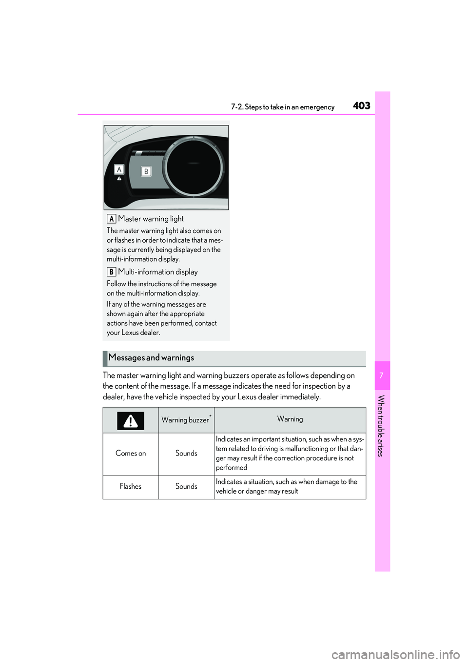 LEXUS RX350 2022  Owners Manual 4037-2. Steps to take in an emergency
7
When trouble arises
The master warning light and warning buzzers operate as follows depending on 
the content of the message. If a message indicates the need fo