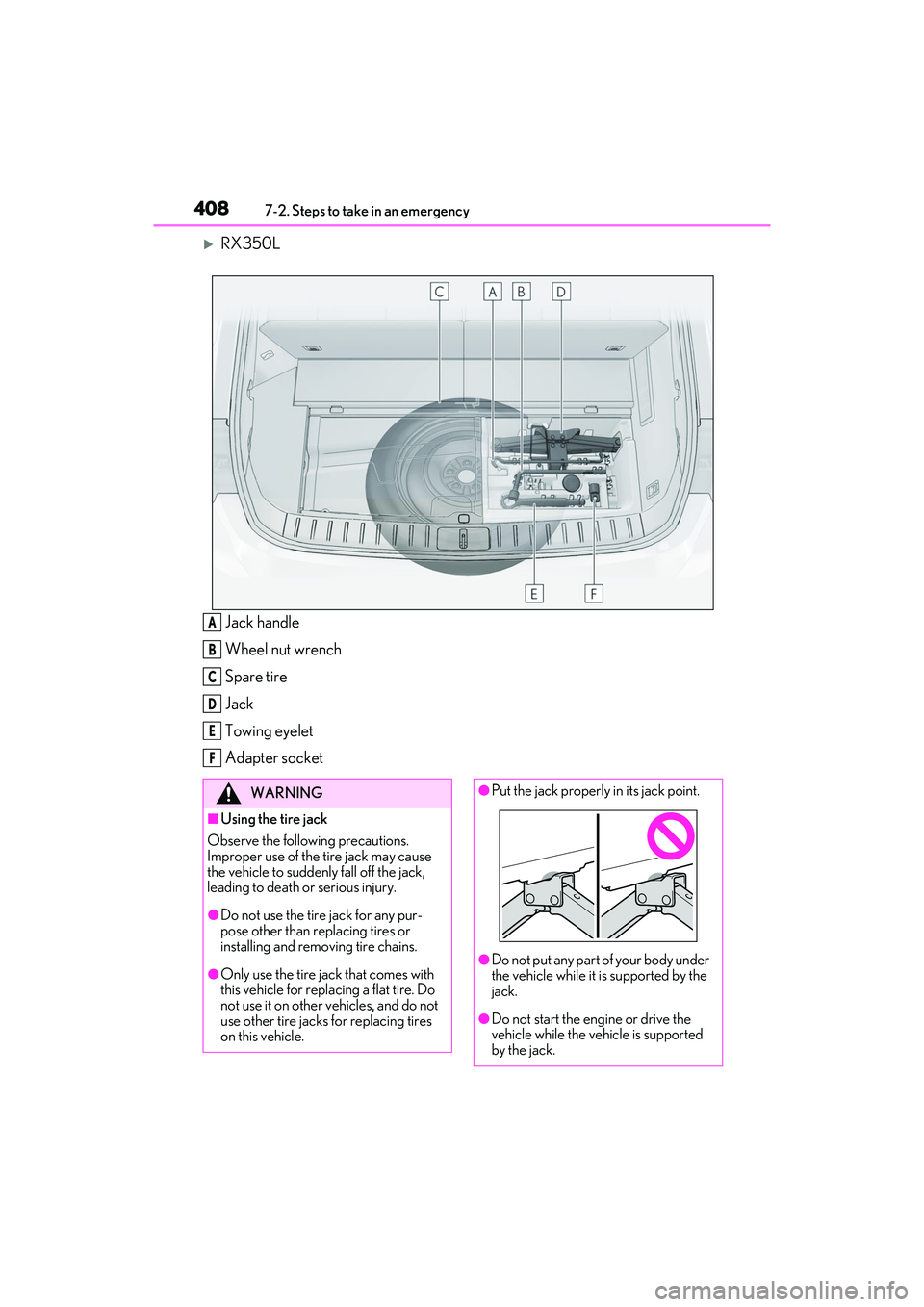 LEXUS RX350 2022  Owners Manual 4087-2. Steps to take in an emergency
RX350LJack handle
Wheel nut wrench
Spare tire
Jack
Towing eyelet
Adapter socket
A
B
C
D
E
F
WARNING
■Using the tire jack
Observe the following precautions. 
