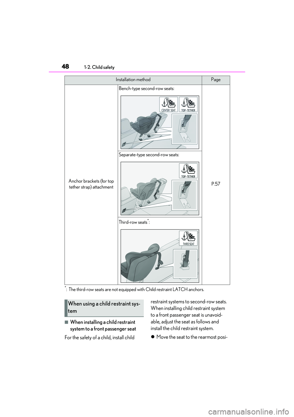 LEXUS RX350 2022  Owners Manual 481-2. Child safety
*: The third-row seats are not equipped with Child restraint LATCH anchors.
■When installing a child restraint 
system to a front passenger seat
For the safety of a child, instal