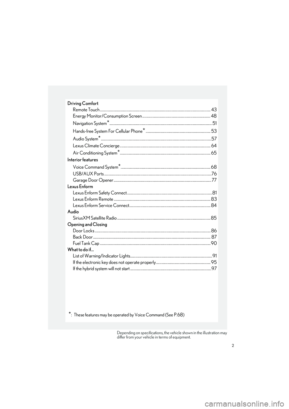 LEXUS UX 2022 Owners Manual 2
UX250h_QG_OM76572U_(U)
Driving ComfortRemote Touch ................................................................................................................... ............. 43
Energy Monitor LEXUS UX 2022 Owners Manual 2
UX250h_QG_OM76572U_(U)
Driving ComfortRemote Touch ................................................................................................................... ............. 43
Energy Monitor