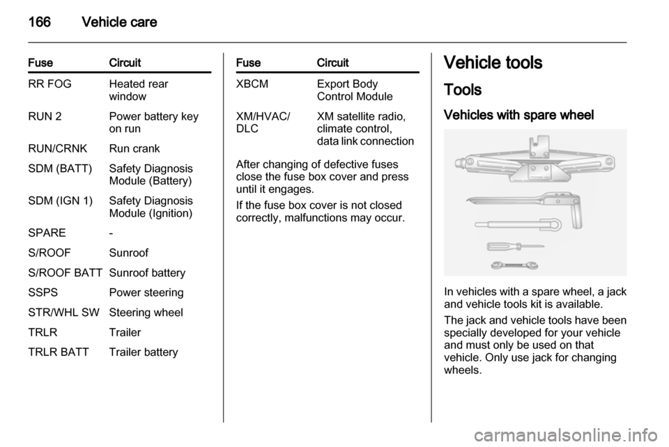 OPEL ANTARA 2011  Owners Manual 