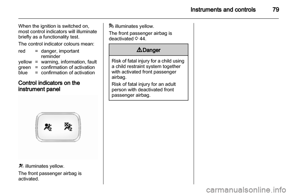OPEL ANTARA 2011  Owners Manual 