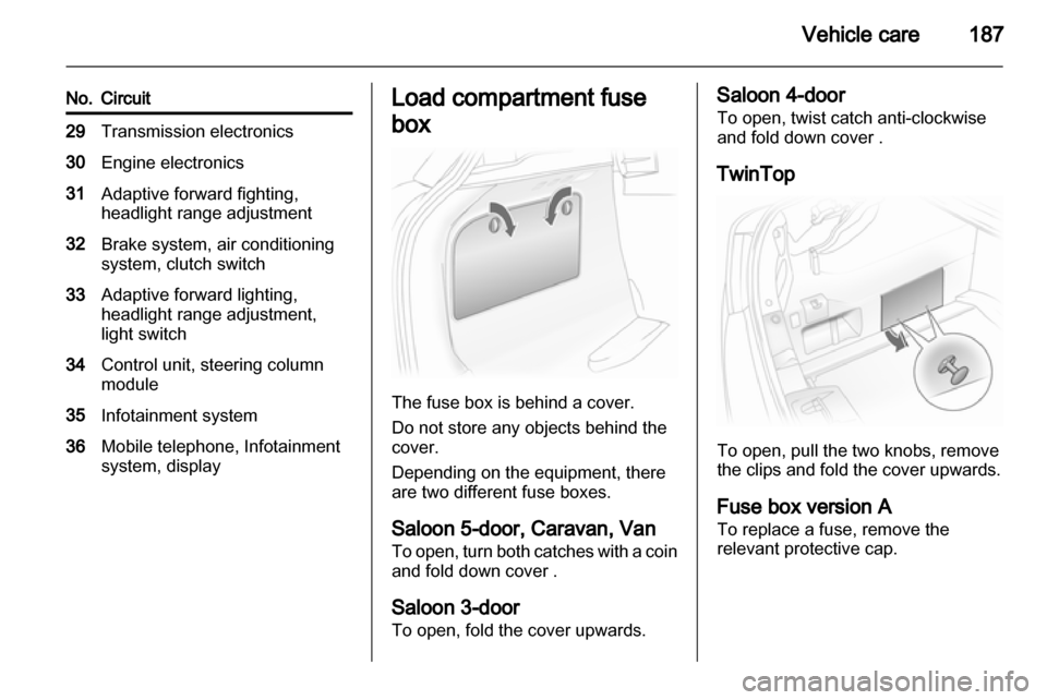 OPEL ASTRA H 2011.5  Owners Manual 