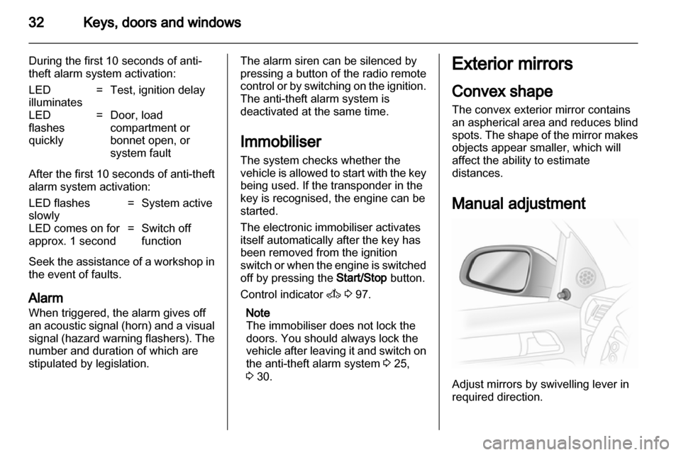 OPEL ASTRA H 2011.5  Owners Manual 