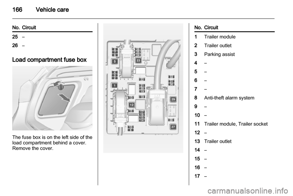 OPEL ASTRA J 2010.5  Owners Manual 