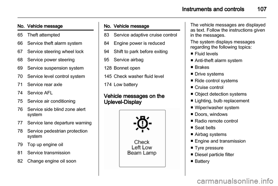 OPEL ASTRA J 2011.5  Manual user 