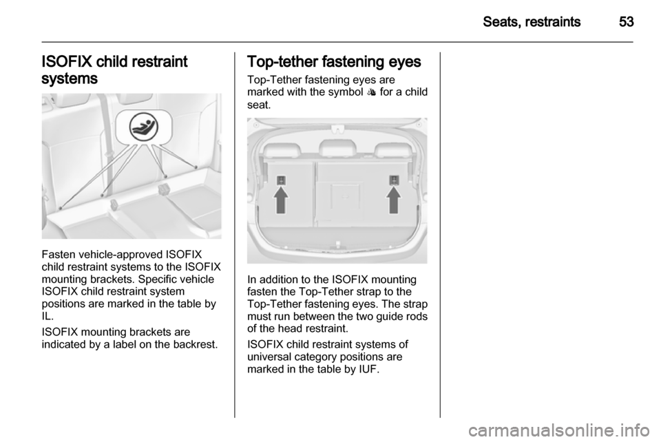 OPEL ASTRA J 2011.5  Manual user 
