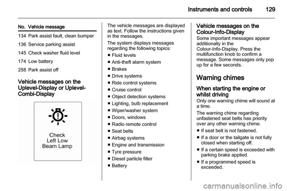 OPEL ASTRA J 2013.5  Owners Manual 