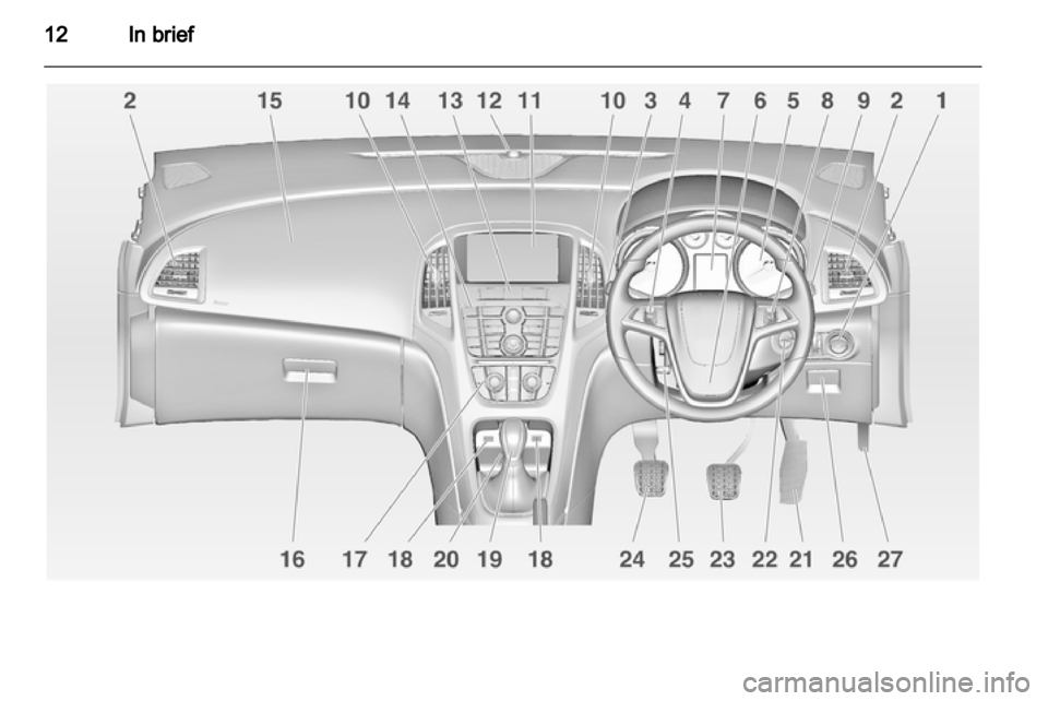 OPEL ASTRA J HB5 & ST 2012  Owners Manual 
