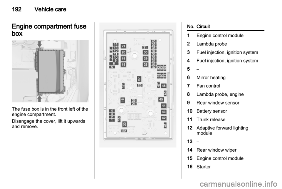 OPEL ASTRA J HB5 & ST 2012  Owners Manual 