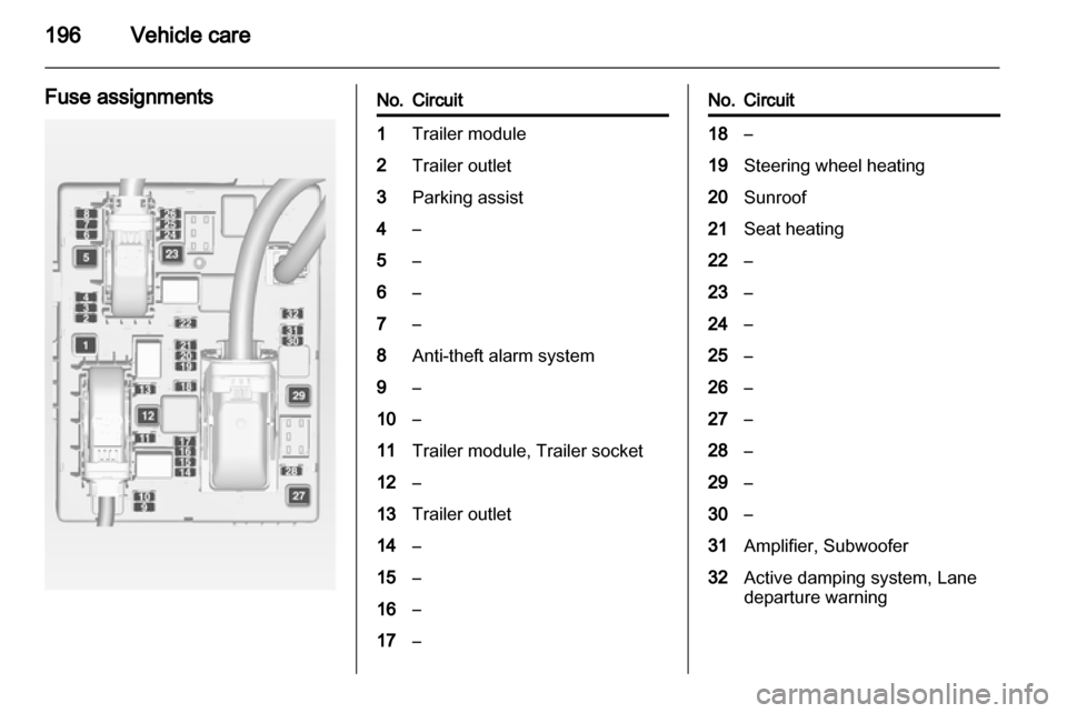 OPEL ASTRA J HB5 & ST 2012  Owners Manual 