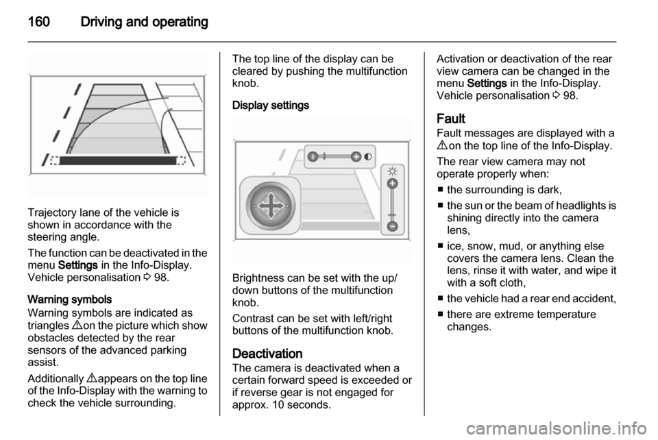 OPEL CASCADA 2013.5  Manual user 