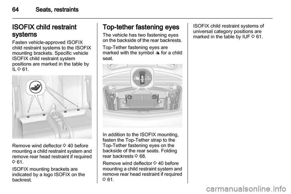 OPEL CASCADA 2013.5  Owners Manual 