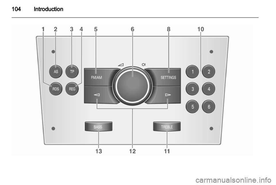 OPEL COMBO 2011  Infotainment system 