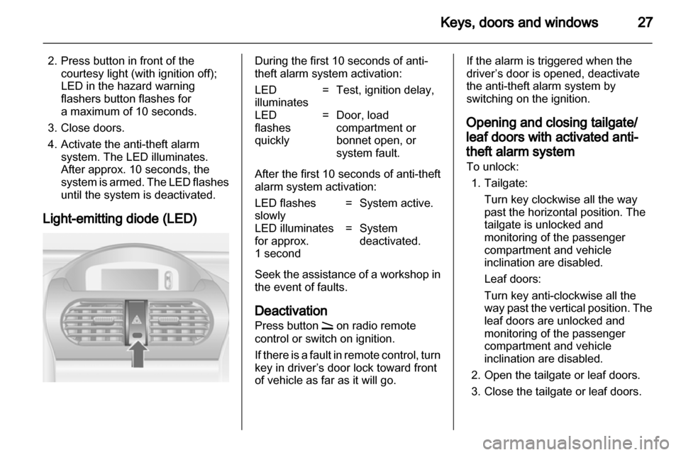OPEL COMBO 2011  Owners Manual 